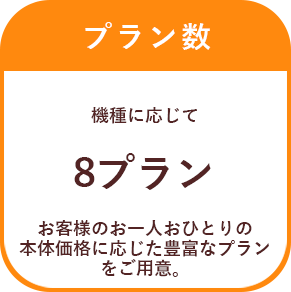 プラン数